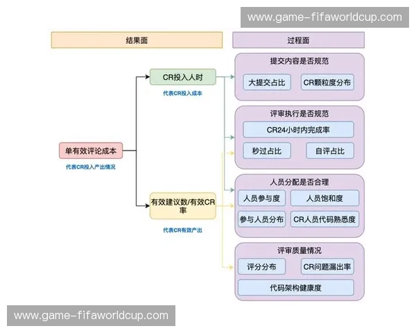 电竞选手训练作息表——从菜鸟到顶尖的蜕变之路